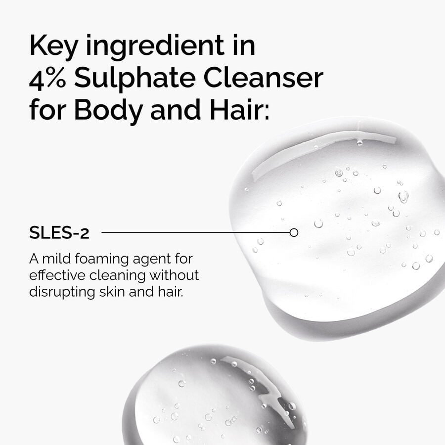sulphate-4-cleanser-for-body-and-hair-y0 FY25-D41247-ORD-Web-PDP-Sul-Clnsr-1x1-EN-2a.jpg
