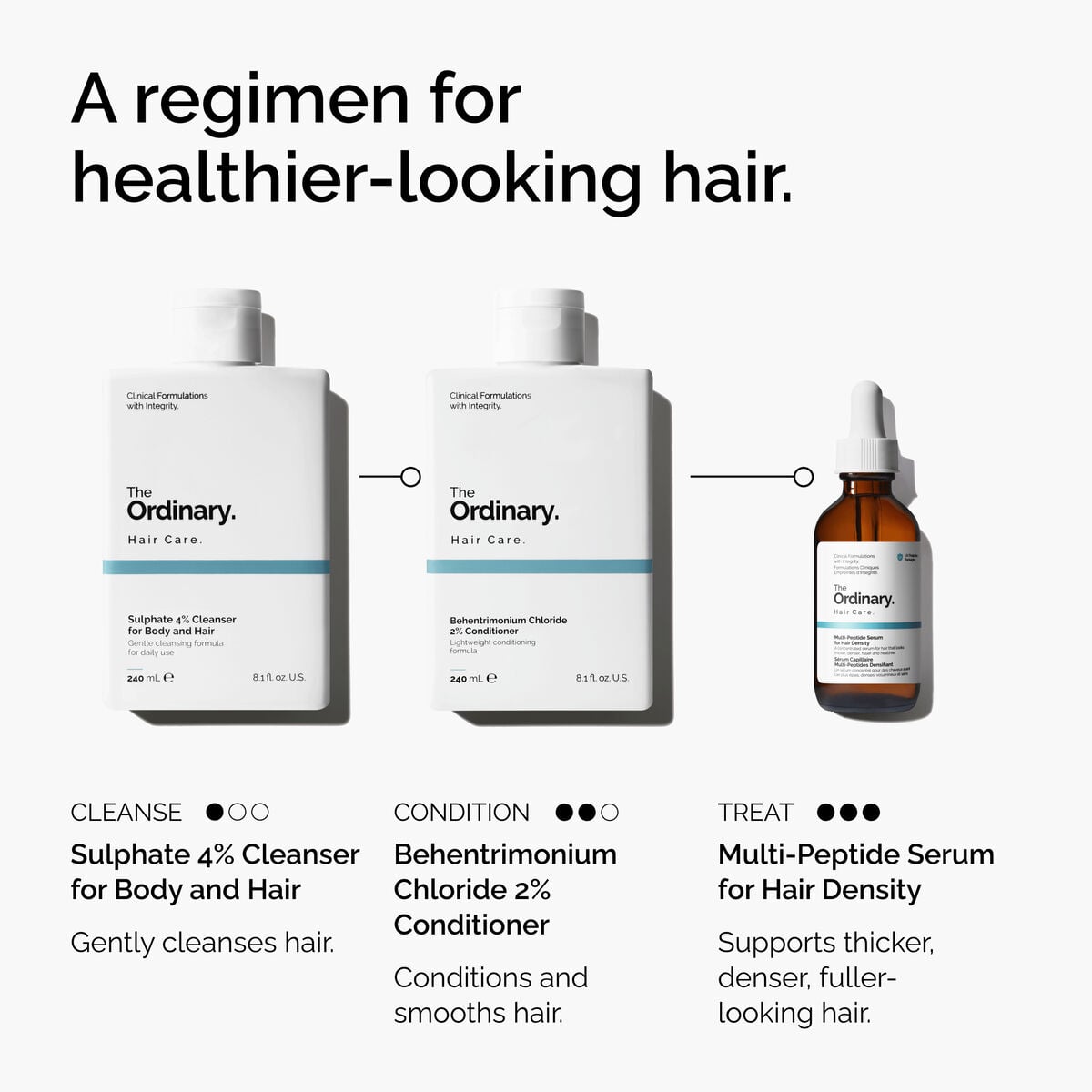 sulphate-4-cleanser-for-body-and-hair-y0 FY25-D41247-ORD-Web-PDP-Sul-Clnsr-1x1-EN-5.jpg