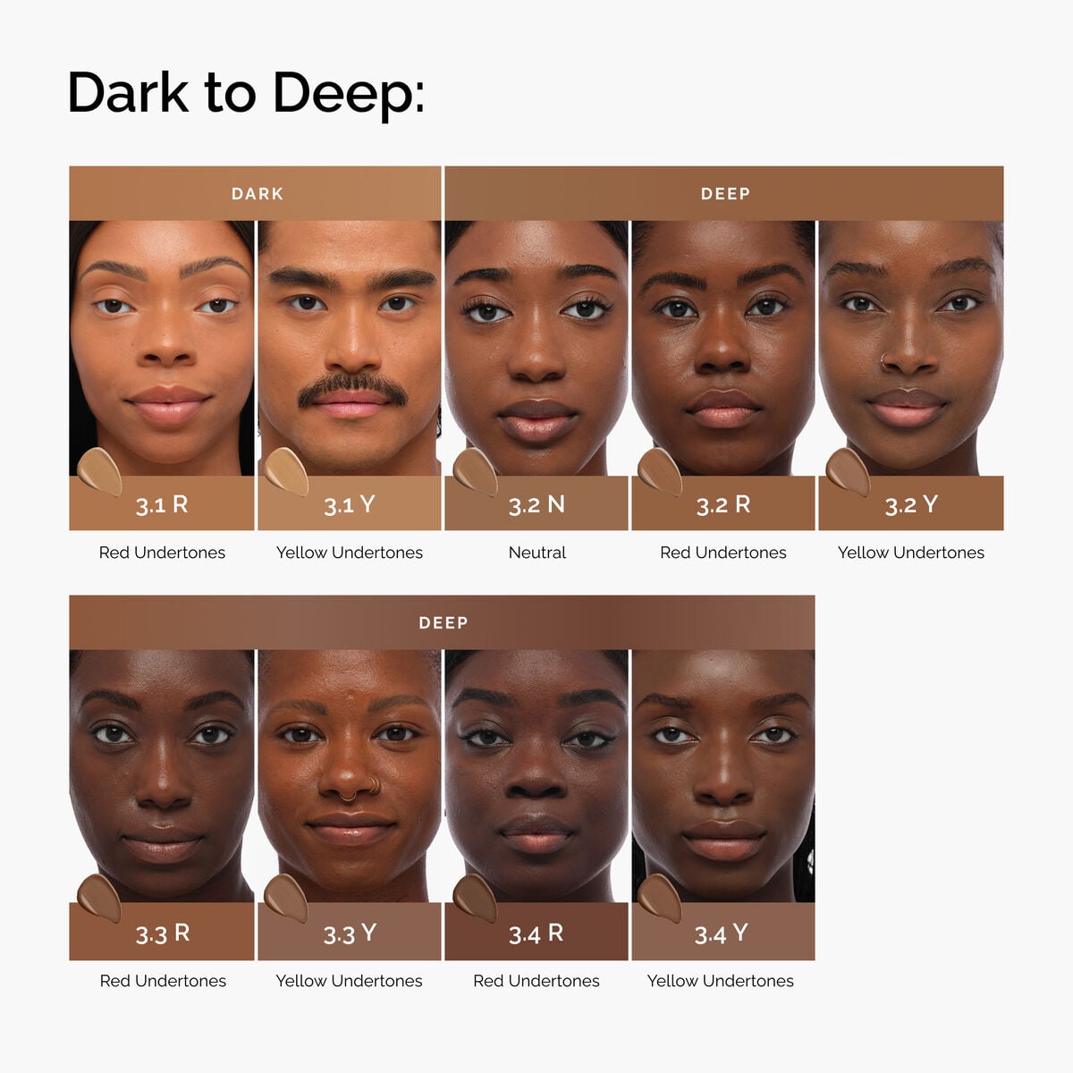 serum-foundation-v0 FY26-D50946-ORD-Web-PDP-Colours-Shades-1x1-EN-Dark-to-Deep.jpg