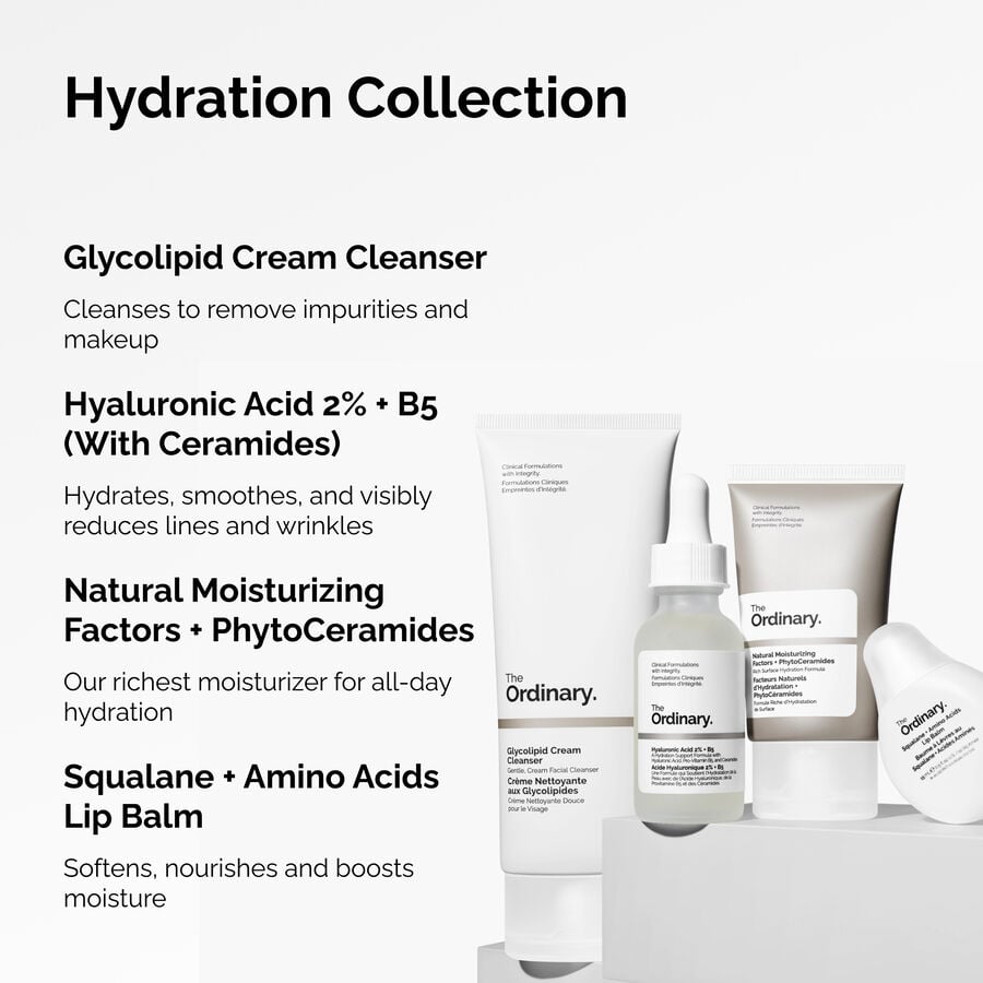 the-hydration-collection-i8 ORD-Hydration-Benefits-Graphic.jpg