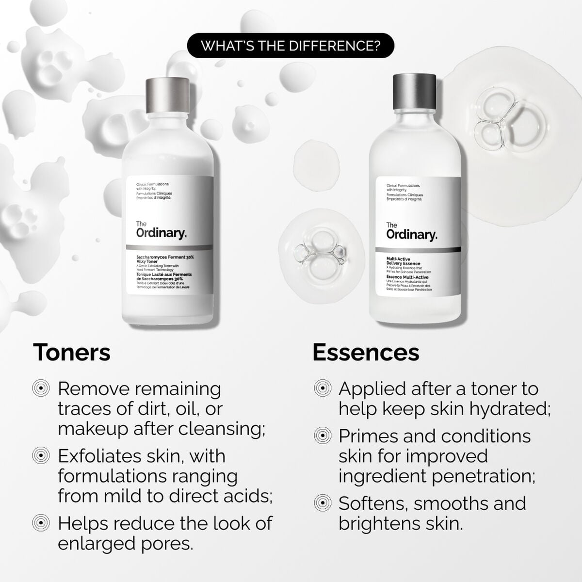 multi-active-delivery-essence-l0 ORD-MADE-Essence-vs-Toner-Infographic.jpg