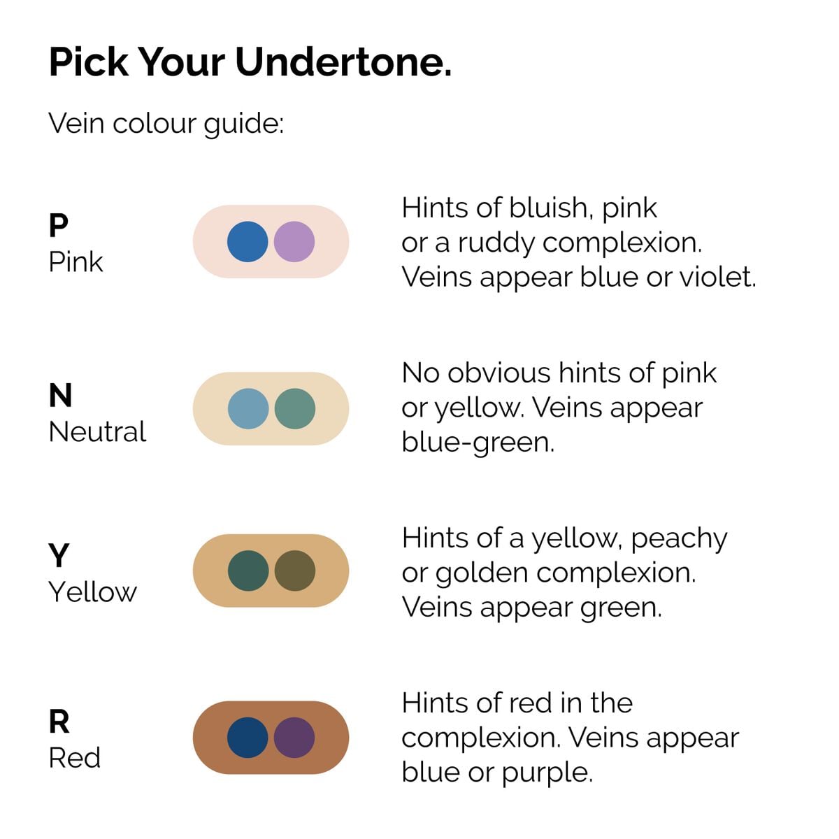 serum-foundation-v0 ORD-Web-PDP-Pick-Your-Serum-Foundation-Graphic_Frame-02.jpg