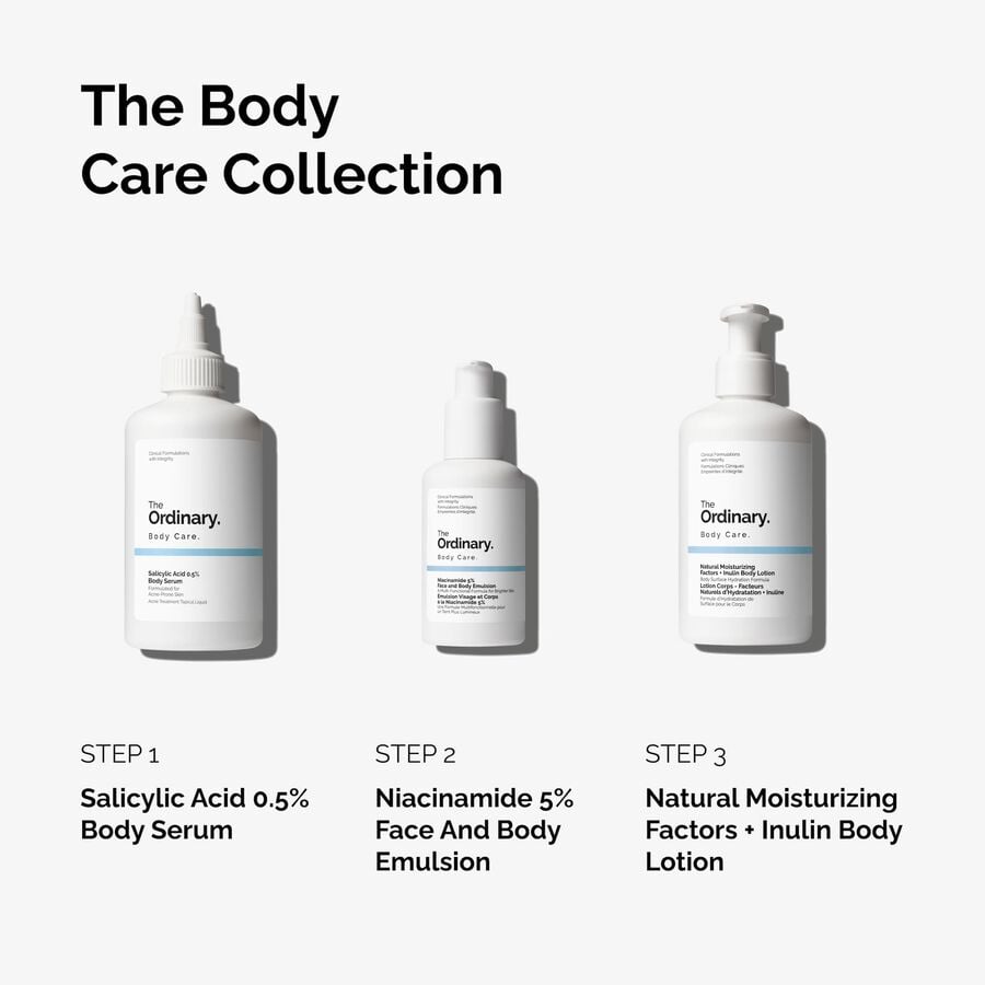 the-body-care-collection-r4 ord-body-care-collection-order-of-application-graphic.jpg