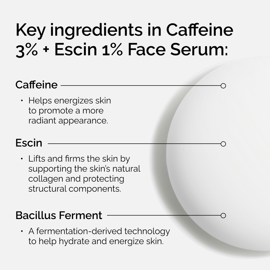 caffeine-3-escin-1-face-serum-a0 ord-caffeine-3pct-escin-1pct-face-serum-key-ingredients.png