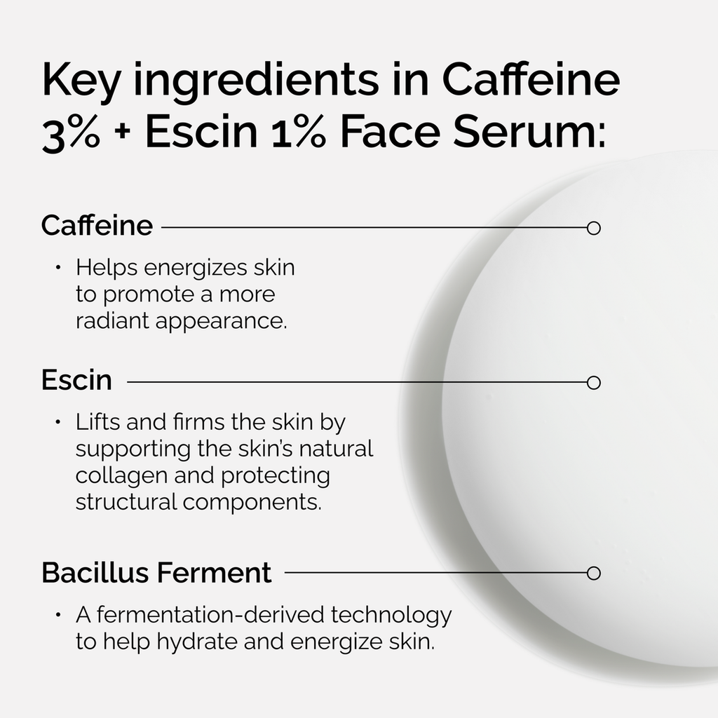 caffeine-3-escin-1-face-serum-a0 ord-caffeine-3pct-escin-1pct-face-serum-key-ingredients.png