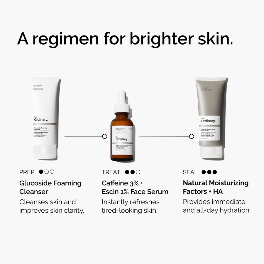 caffeine-3-escin-1-face-serum-a0 ord-caffeine-3pct-escin-1pct-face-serum-regimen-graphic.png