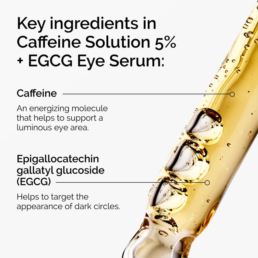 caffeine-solution-5-egcg-eye-serum-p7 ord-caffeine-5pct-egcg-eye-serum-key-ingredients-updated-graphic.jpg