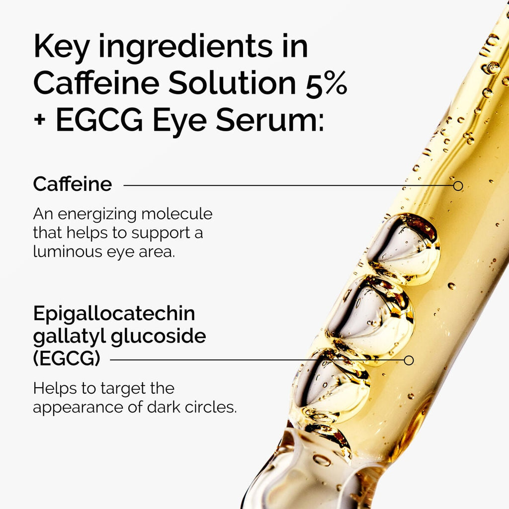 caffeine-solution-5-egcg-eye-serum-p7 ord-caffeine-5pct-egcg-eye-serum-key-ingredients-updated-graphic.jpg
