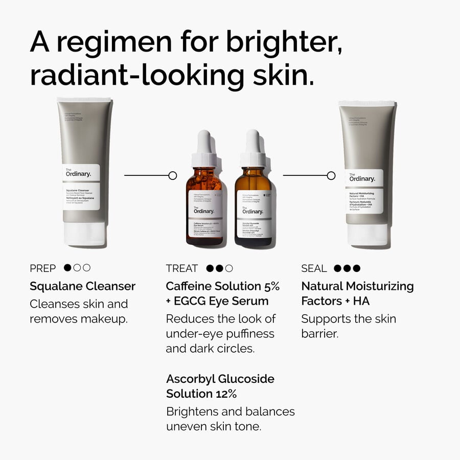 caffeine-solution-5-egcg-eye-serum-p7 ord-caffeine-5pct-egcg-eye-serum-regimen-graphic.jpg