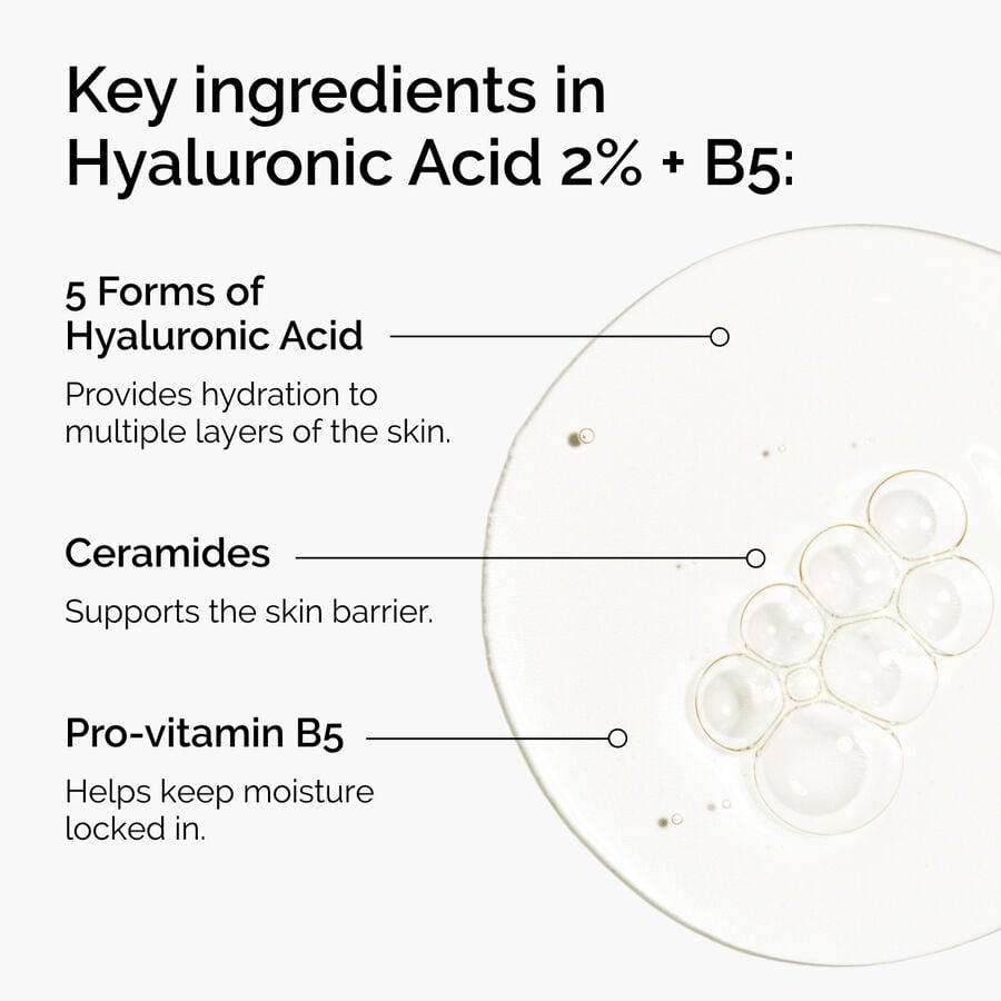 hyaluronic-acid-2-b5-with-ceramides-b3 ord-hyaluronic-acid-2pct-b5-hydrating-serum-ingredients-graphic.jpg