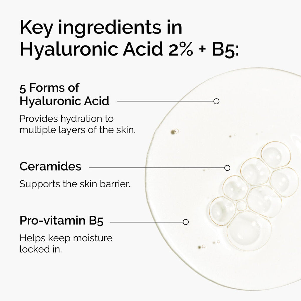 hyaluronic-acid-2-b5-with-ceramides-b3 ord-hyaluronic-acid-2pct-b5-hydrating-serum-ingredients-graphic.jpg