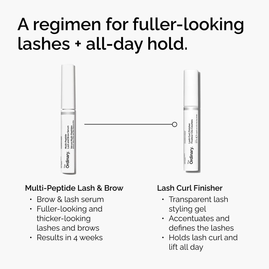 lash-curl-finisher-i4 ord-lash-curl-finisher-regimen-graphic.jpg