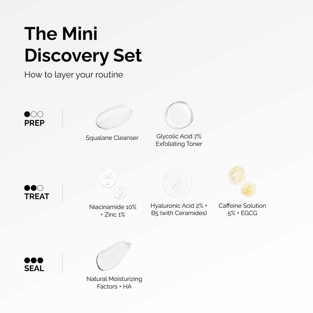 the-mini-discovery-set-h4 ord-mini-discoevery-set-layering-graphic.jpg