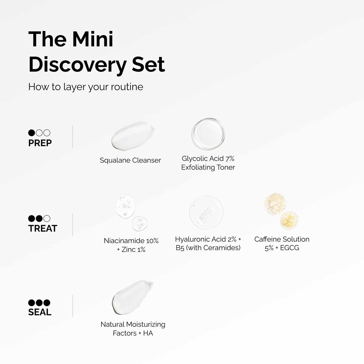 the-mini-discovery-set-h4 ord-mini-discoevery-set-layering-graphic.jpg