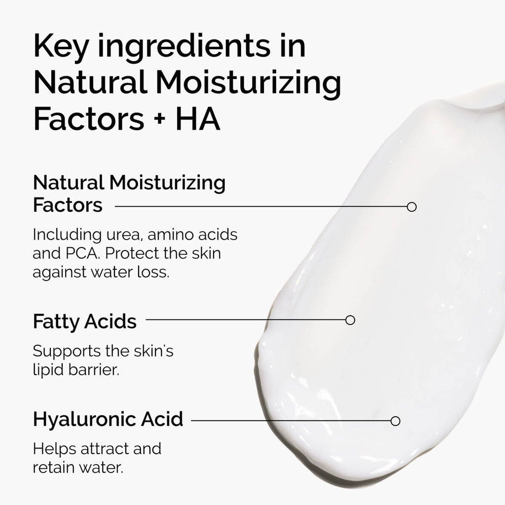 natural-moisturizing-factors-ha-t9 ord-natural-moisturizing-factors-ha-ingredients-graphic.jpg