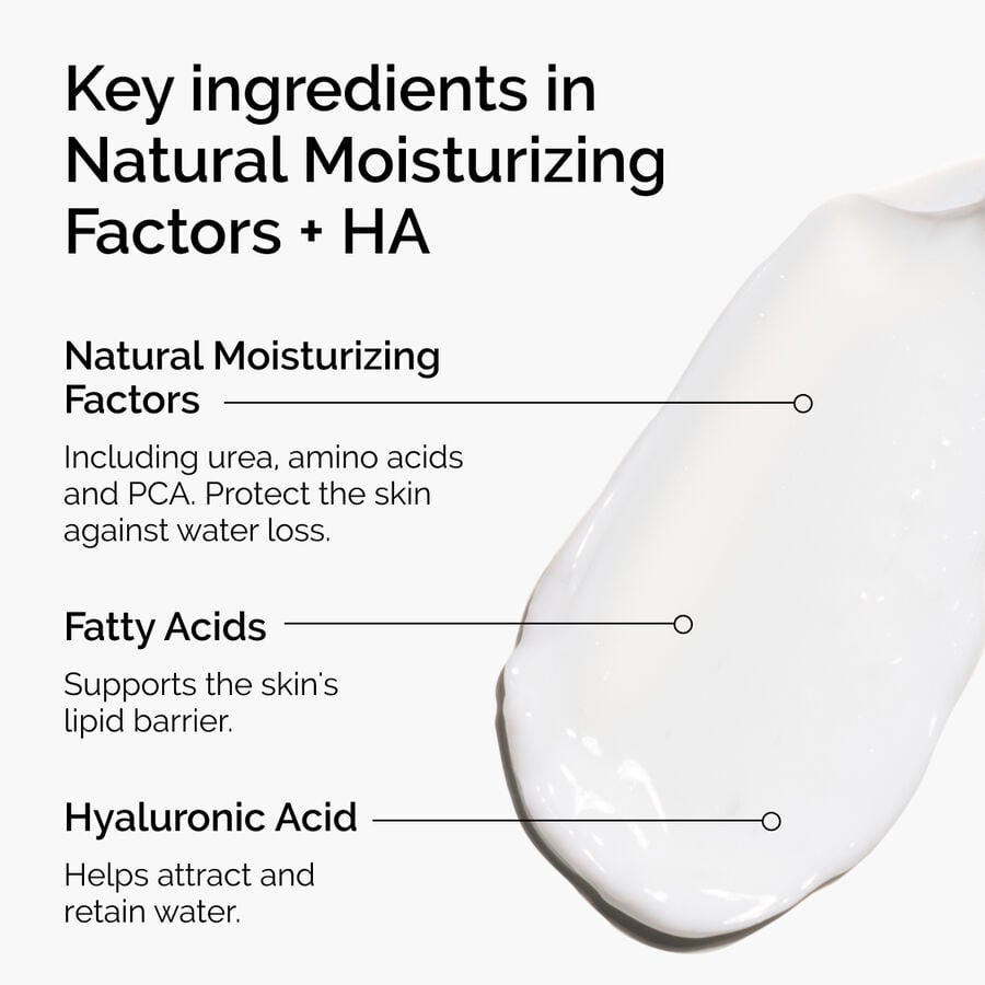 natural-moisturizing-factors-ha-t9 ord-natural-moisturizing-factors-ha-ingredients-graphic.jpg
