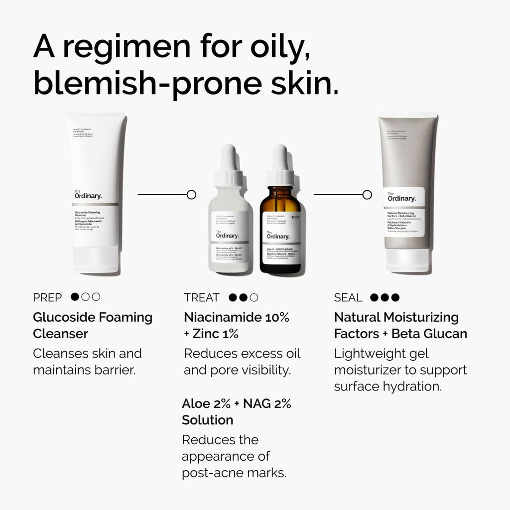 niacinamide-10-zinc-1-s0 ord-niacinamide-10-zinc-aloe-nag-regimen-graphic.jpg