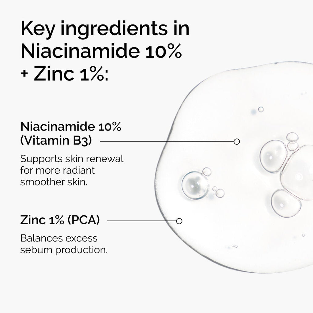 niacinamide-10-zinc-1-s0 ord-niacinamide-zinc-blemish-ingredients-graphic.jpg