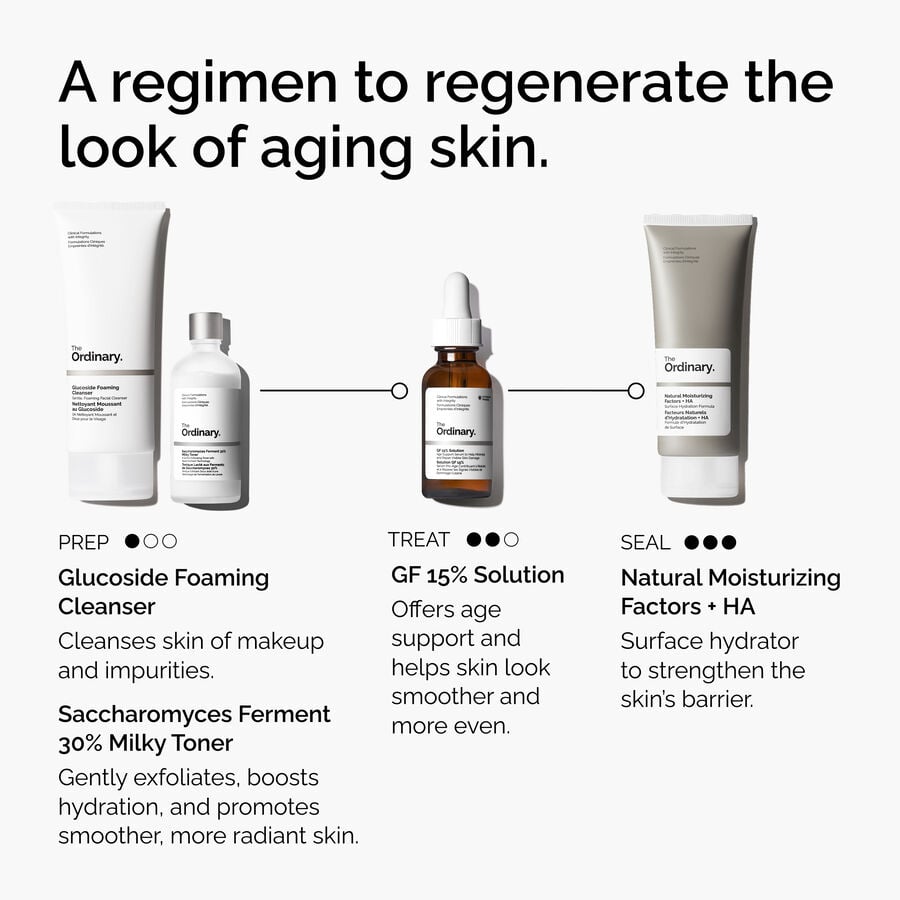 the-refine-and-regenerate-collection-x3 ord-refine-regenerate-collection-regimen-graphic.jpg