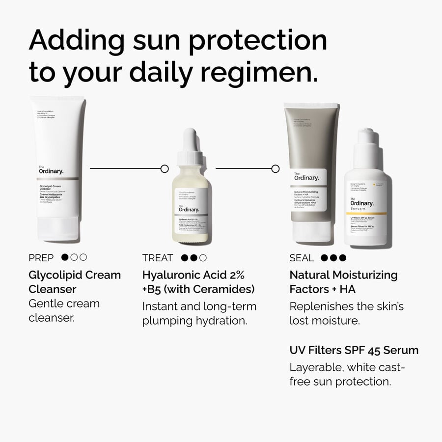 uv-filters-spf-45-serum-x9 uv-filters-spf-45-serum-regimen-graphic.jpg